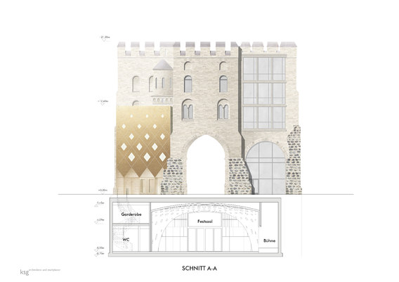 Quelle: kister scheithauer gross architekten und stadtplaner Quelle: kister scheithauer gross architekten und stadtplaner