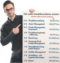 Quelle: Fotolia.com, Urheber: yanushkov Quelle: Fotolia.com, Urheber: yanushkov
