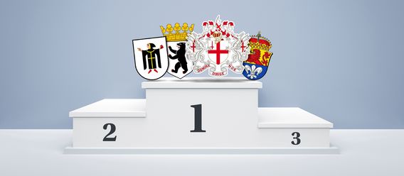 Quelle: stock.adobe.com, Urheber: Lunatictm, IZ-Montage Quelle: stock.adobe.com, Urheber: Lunatictm, IZ-Montage