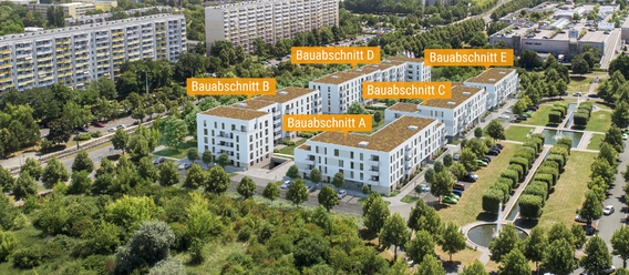 Quelle: Wohngroup GmbH Quelle: Wohngroup GmbH