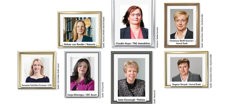 Diesen sieben Vorstandsfrauen bei börsennotierten Unternehmen der Immobilienwirtschaft im Dax, MDax und SDax stehen nach Recherchen der Immobilien Zeitung 73 männliche Kollegen gegenüber. 